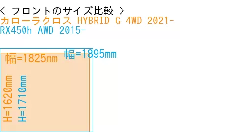 #カローラクロス HYBRID G 4WD 2021- + RX450h AWD 2015-
